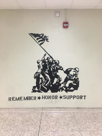 This mural is a depiction of the Marine Corps War Memorial, and its purpose is to encourage patriotism and remembrance.