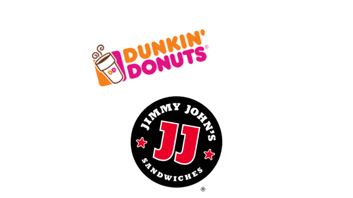 Announced in January, Jimmy Johns and Dunkin Donuts will be coming to the new Junction in Logansport. Construction now has a new start date. 