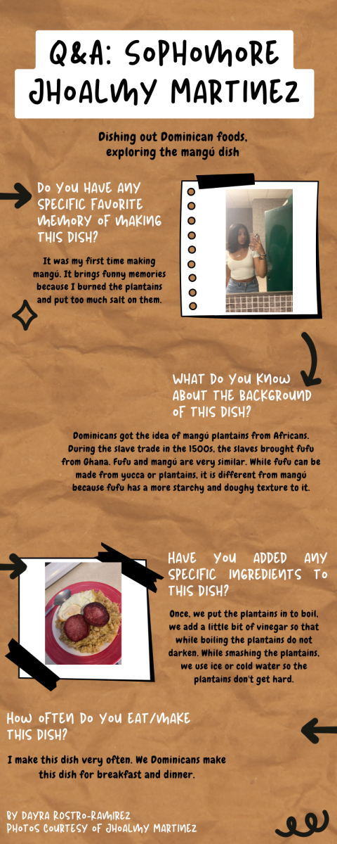 Infograhphic: Q&A With Sophomore Jhoalmy Martinez About Mangú