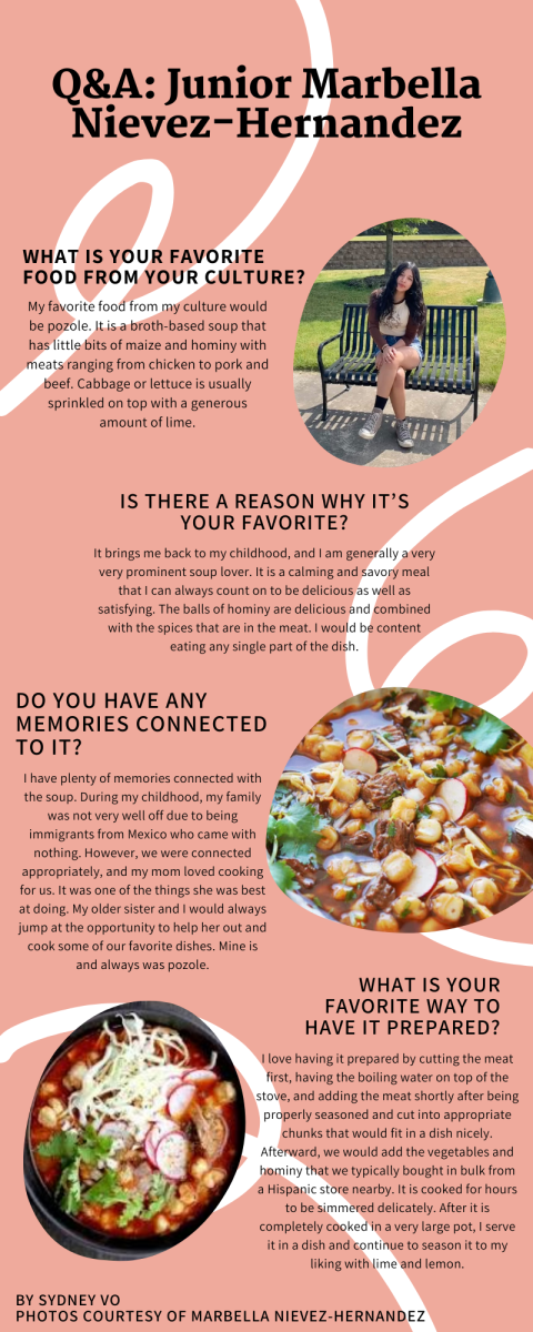 Infographic: Q&A with Junior Marbella Nievez-Hernandez About Pozole