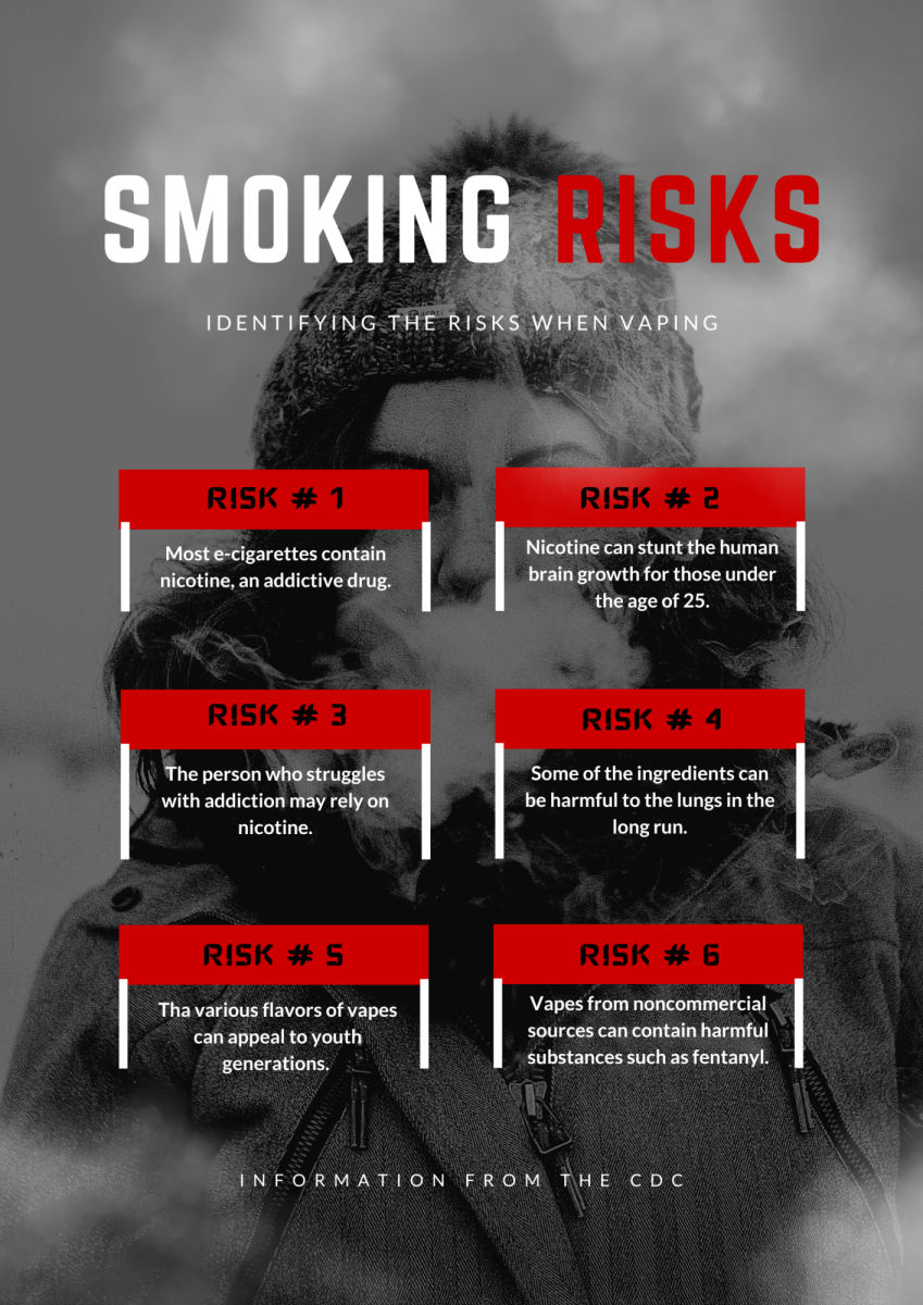 Identify the risks in vaping and how it can change your life. Several high schools, such as LHS, have been hit hard with the aftermath of vaping. 