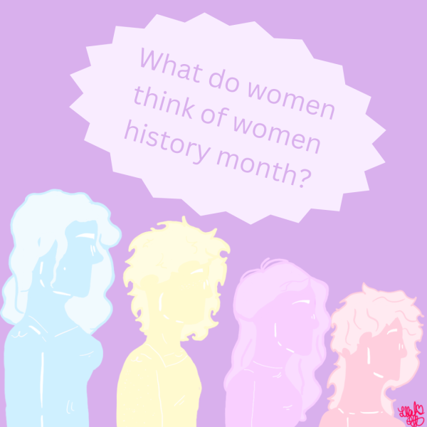 Q&A: Womens History Month and Its Importance