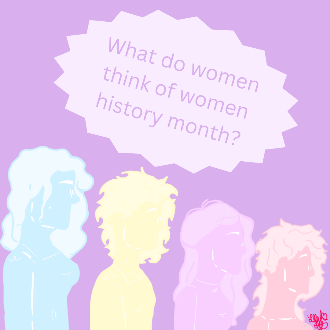 Q&A: Womens History Month and Its Importance