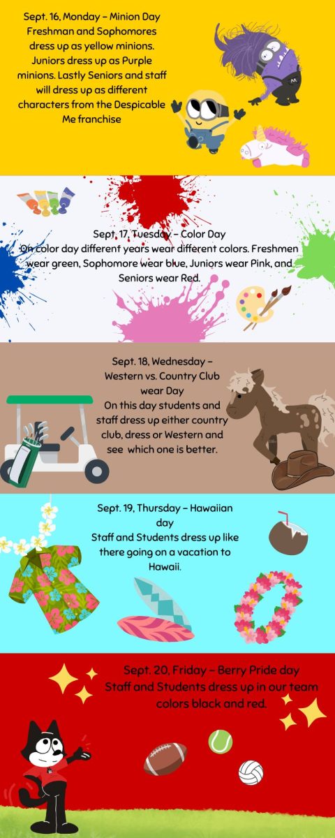 Spirit Week for Homecoming Week