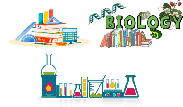 The teachers that plan on retiring teach Biology, Chemistry and Algebra.
(Credits to: https://openclipart.org/)