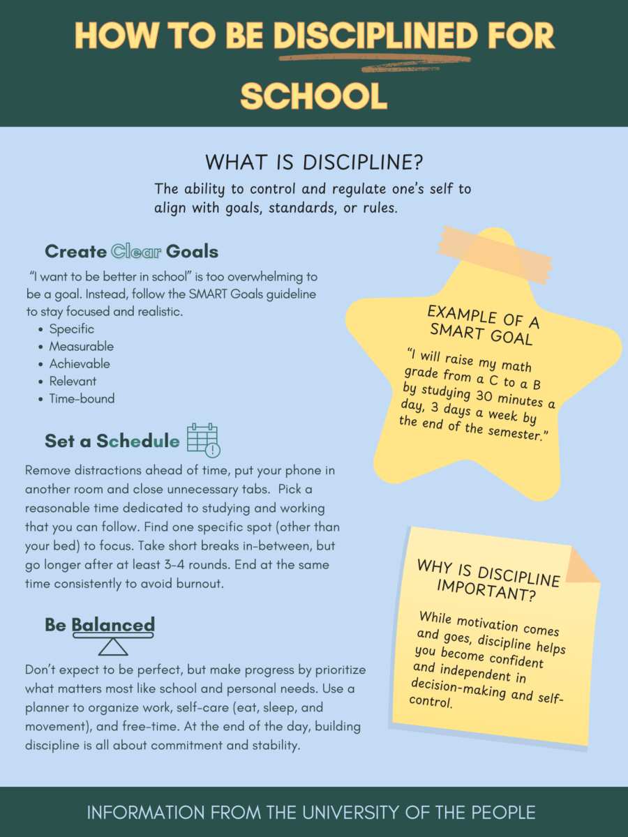 Three Tips to Build Self-Discipline