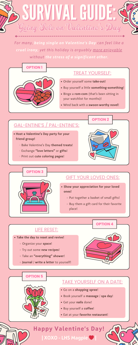 Survival Guide: Going Solo on Valentine’s Day