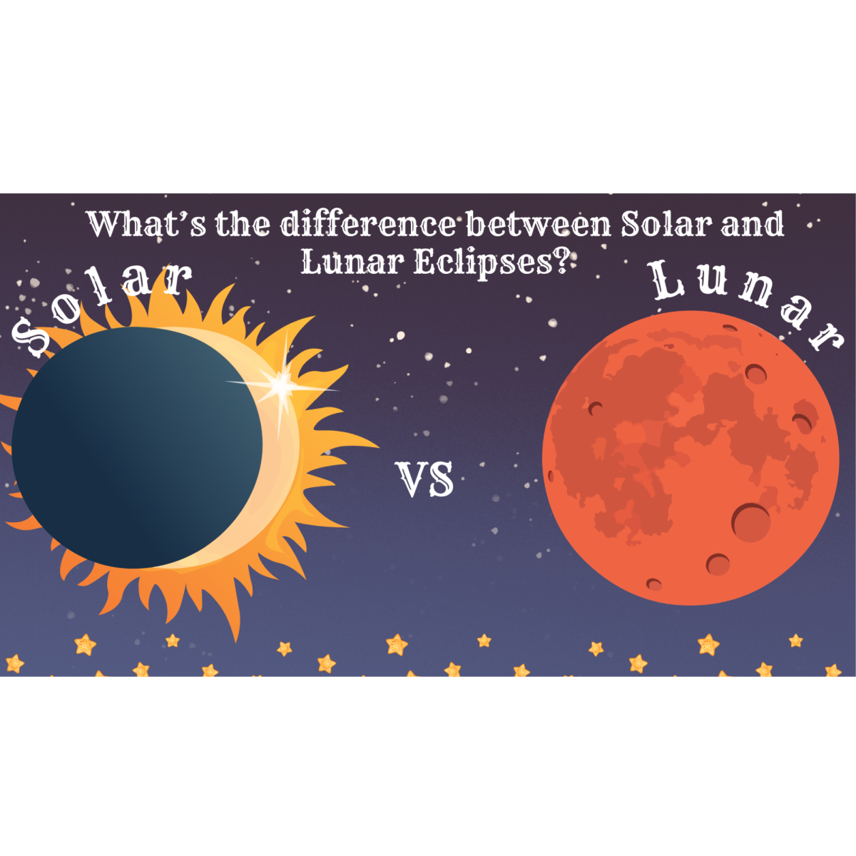 Solar Eclipses vs. Lunar Eclipses